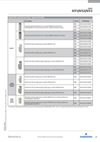 651,652,653 SERIES REPAIR KITS &amp; SERVICE PARTS - SPARE PARTS KITS